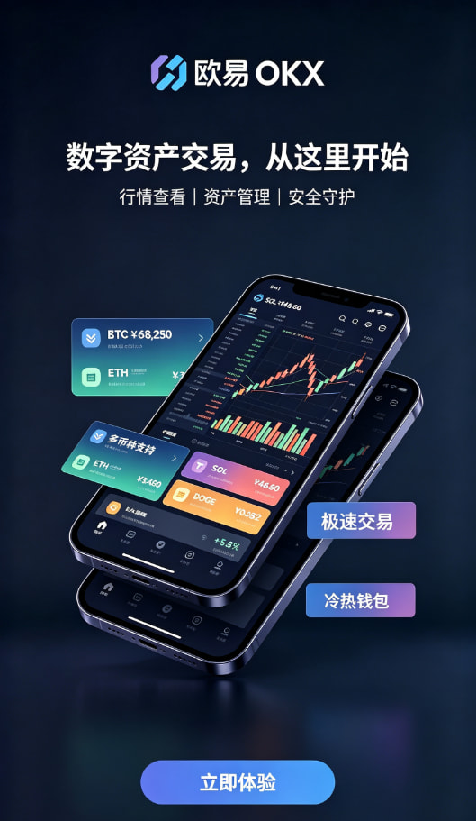 下载欧交易所官方APP功能